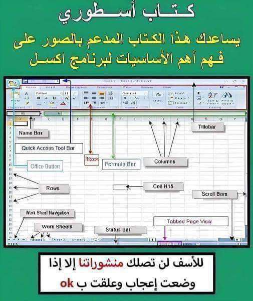 قبل التحميل دي بعض الكورسات المقدمة …