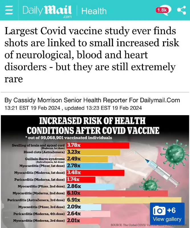 “An international coalition of vaccine experts …