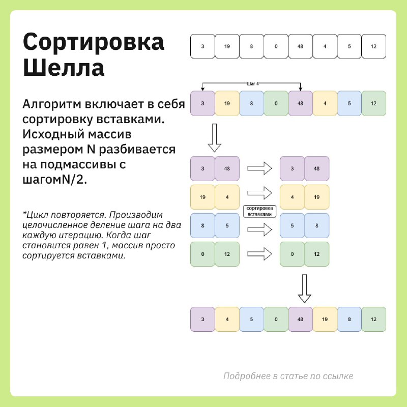 Вакансии по C++ — си-плюс-плюс, cpp, …