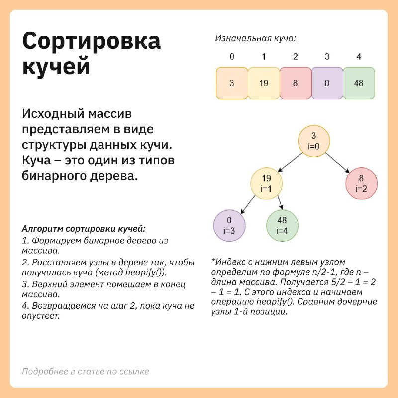 Вакансии по C++ — си-плюс-плюс, cpp, …