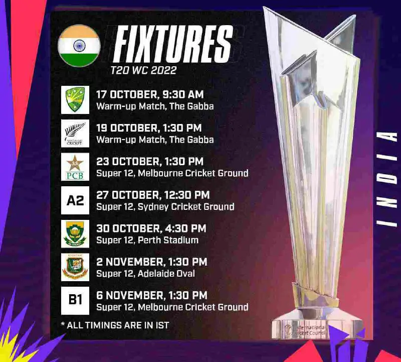 Here are the fixture for eight teams who have qualified for the Super-12 stage in T20 World Cup 2022.