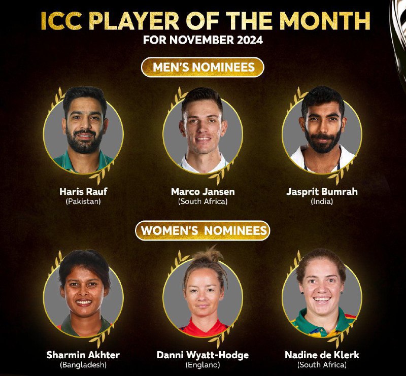 Player Of The Month Nominees ***👀***