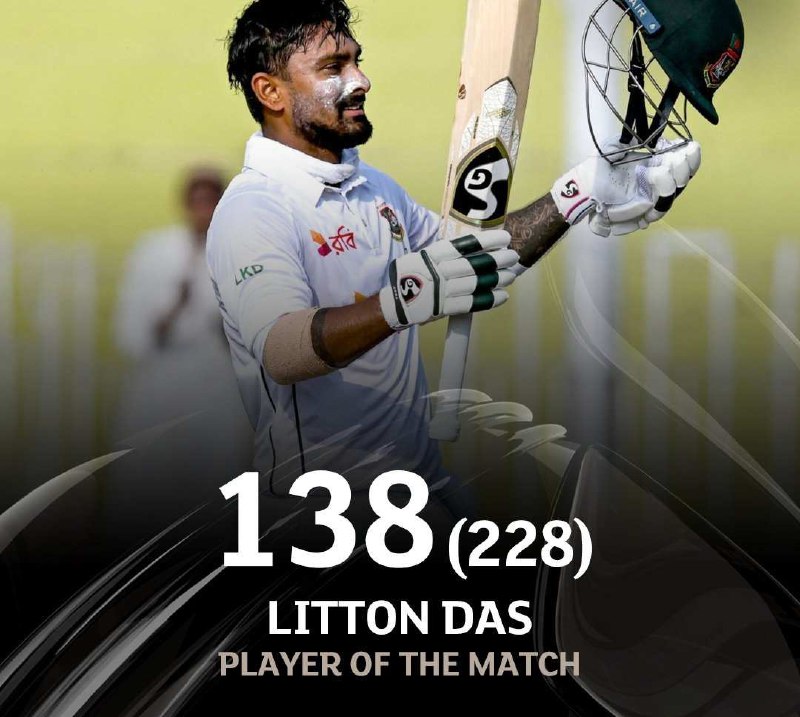 **Litton Das's impressive innings of 138 …