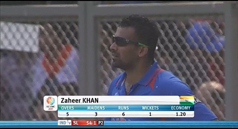 **Happy birthday, Zaheer Khan! ***🇮🇳***