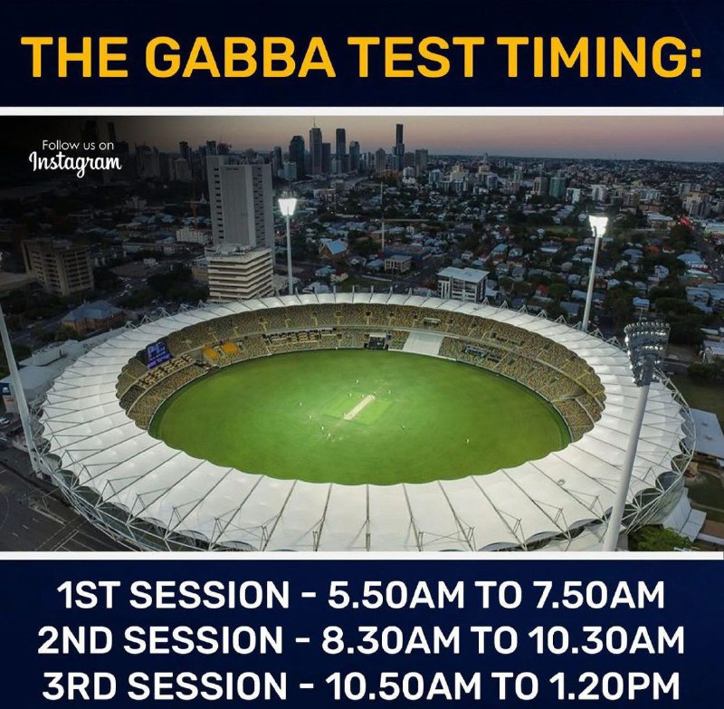 The Gabba Test ***?******?*** Timing ***⌚***