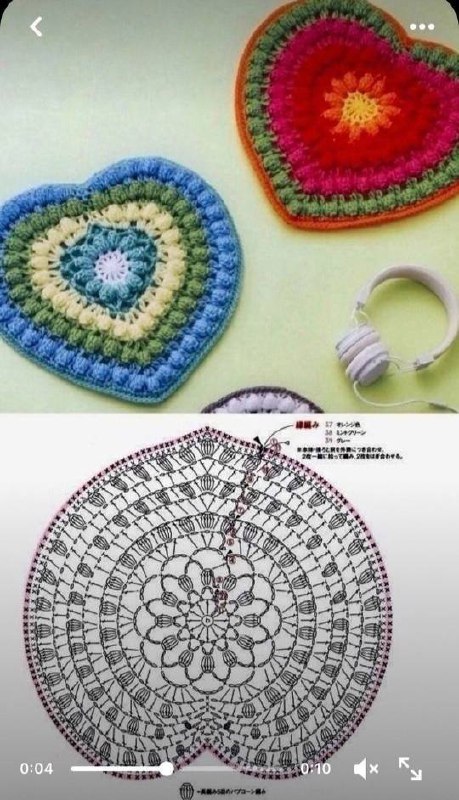 Crochet اول واكبر موسوعة كروشيه على …