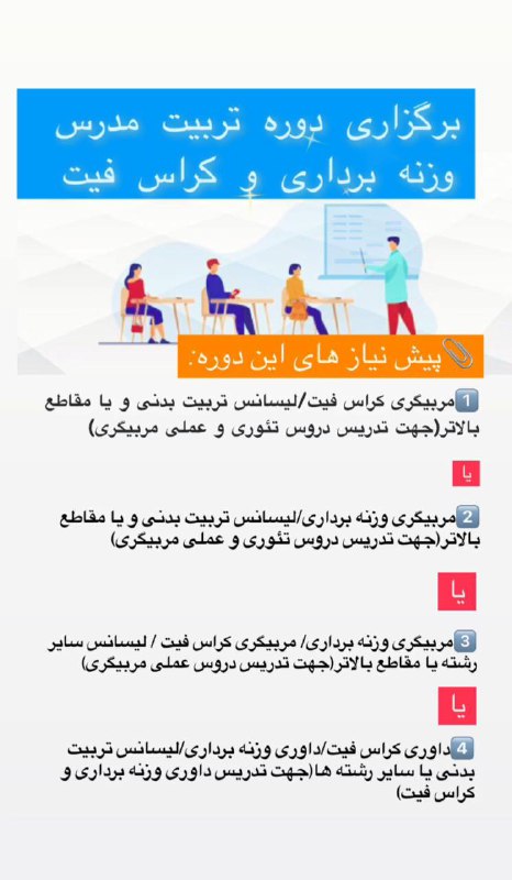 **آموزش فدراسيون وزنه بردارى جمهورى اسلامى …