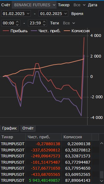 Обратная сторона медали