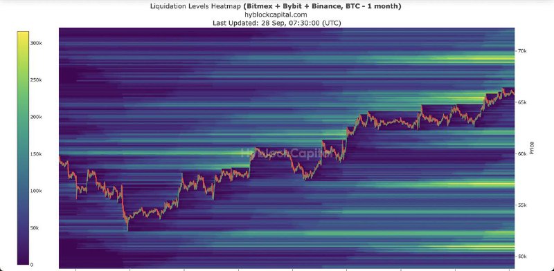 Криптоконтроль | Crypto Control