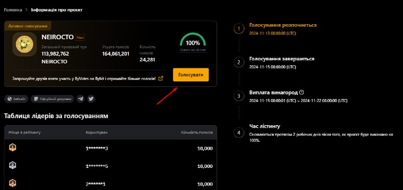 **Приймаємо участь в ByVotes від Bybit** …