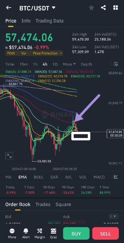 [#BTC](?q=%23BTC)