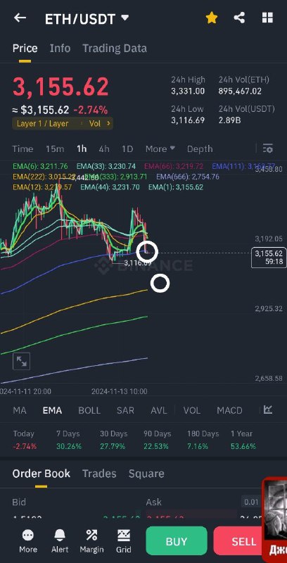 [#ETH](?q=%23ETH)