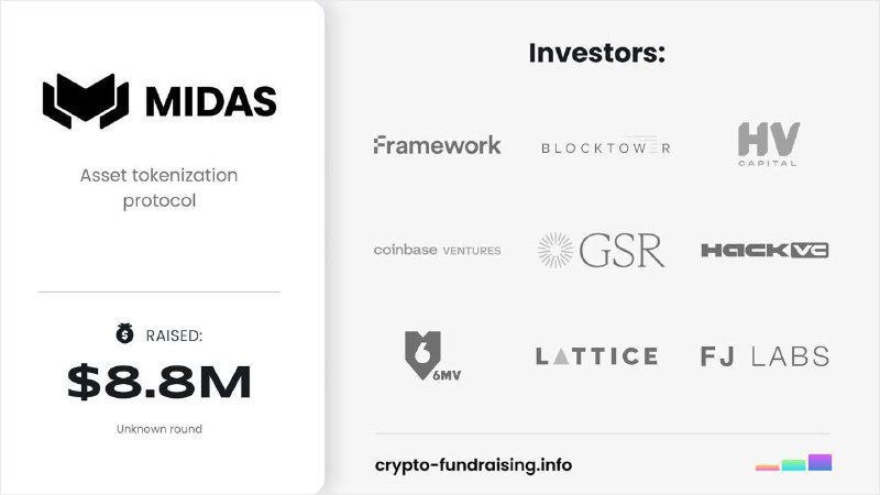 CRYPTO Airdrops - Knowledge