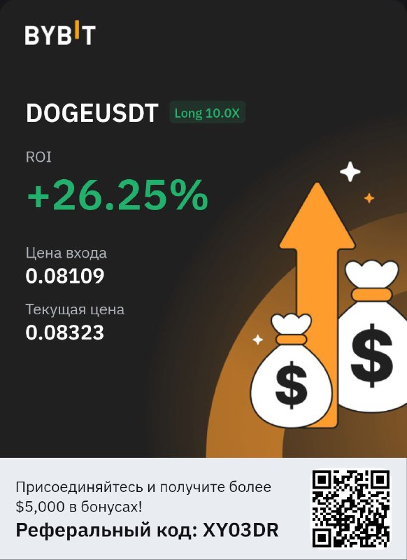 Торгуем на бирже BYBIT