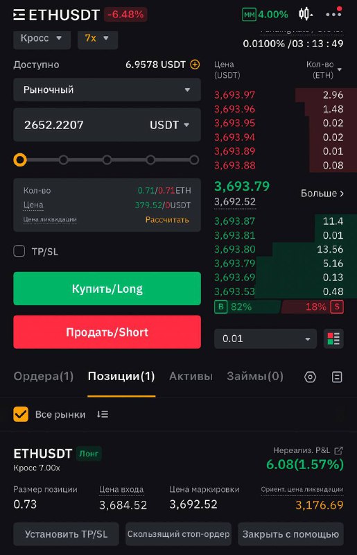 **Открыл Лонг по ETH**