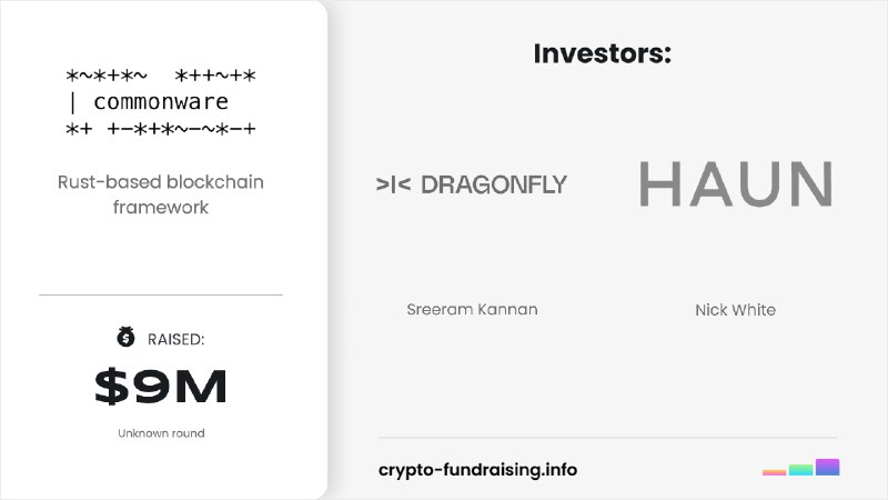 [​​](https://icoanalytics.org/wp-content/uploads/roundshares/round-46682.png?ver=2637)Rust-based blockchain framework Commonware raised $9M …