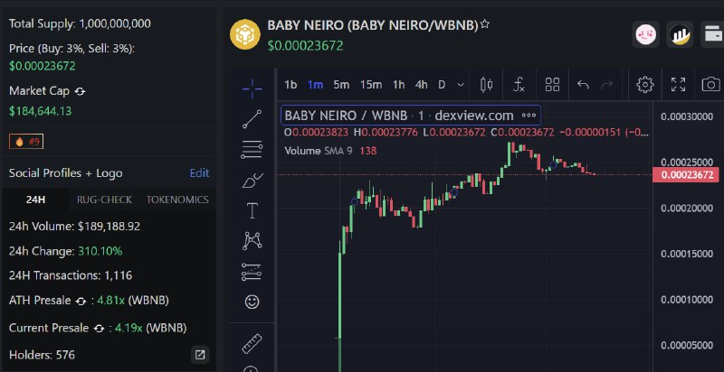 $BABYNEIRO