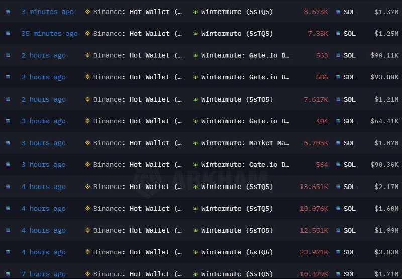 CRYPTO_INSAYDER🧑🏻‍💻