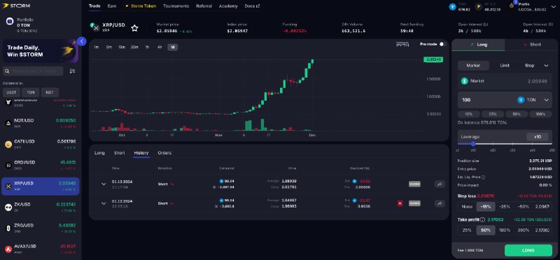 ***🔥*****XRP пробил $2