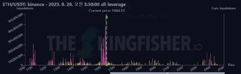 ? 크립토조이 Crypto Joy