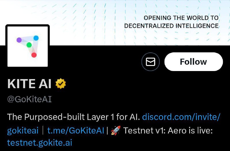 Kite AI's Incentivized Testnet