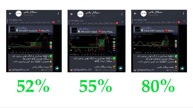 ***🚀*** **سودهای کانال VIP*****👆******😀***