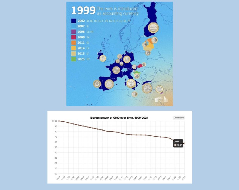 ***??*** The European Commission recently celebrated …