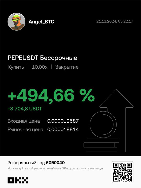 CryptoAngel_VIP Отзывы