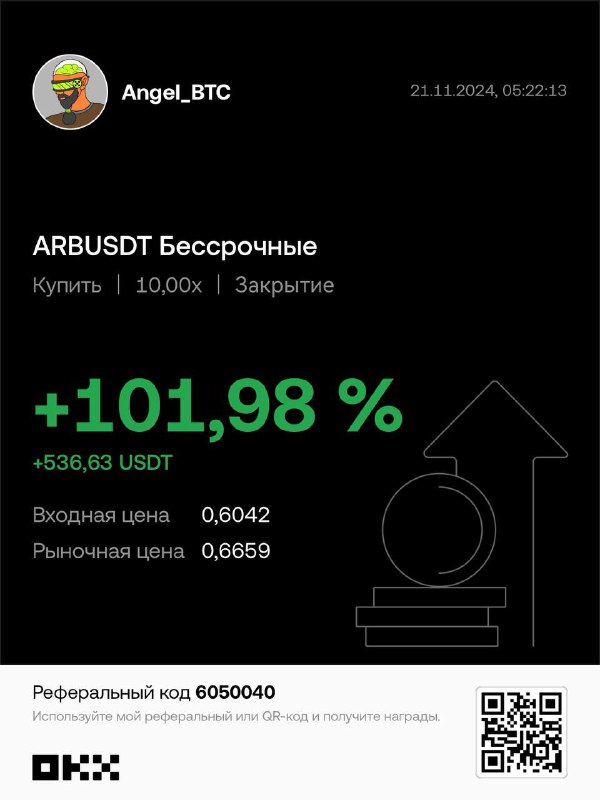 CryptoAngel_VIP Отзывы