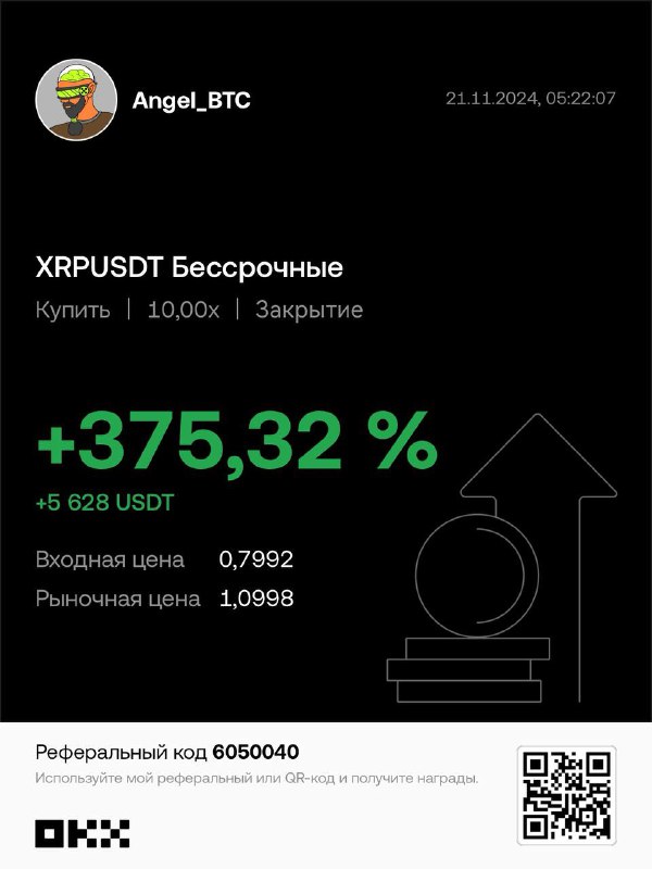 CryptoAngel_VIP Отзывы