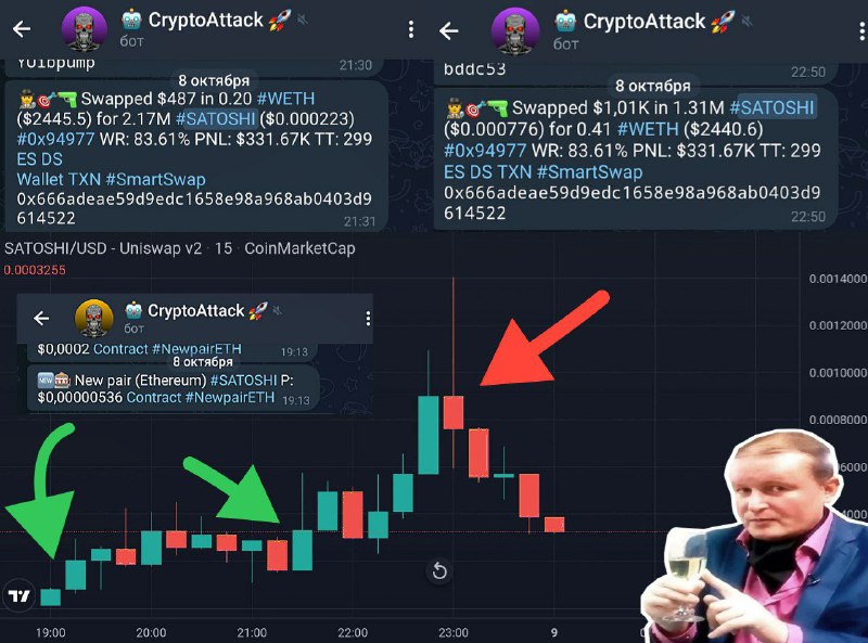 ***😨*** **Главное за сегодня**[:](https://t.me/cryptoattack24/71679)