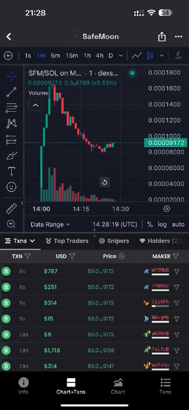 Safemoon làm kèo sol