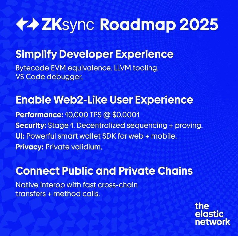 **ZKsync** [представили](https://zksync.mirror.xyz/QG2Xr4lQdJTbyjeKftPVc6-pj2t9-H9WEGnvCcnusck) дорожную карту на 2025 …