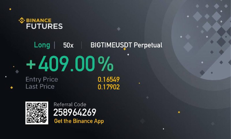 Binance Futures #BIGTIME/USDT All take-PROFIT targets …