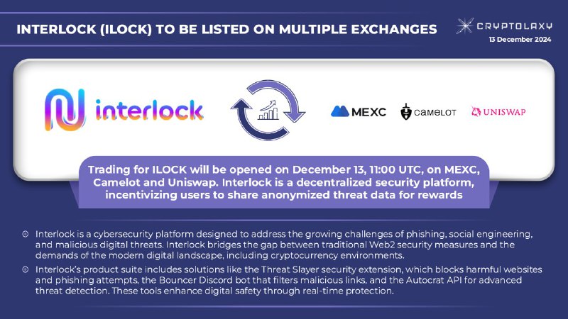 **Interlock (ILOCK) to be listed on …