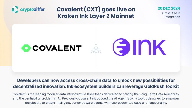 **Covalent (CXT) goes live on Kraken …