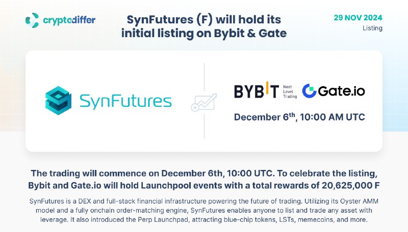 [​​](https://telegra.ph/file/01b443f2a26c3e991b4c0.png)**SynFutures (F) will hold its initial …