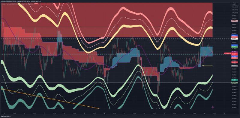 [#BTC](?q=%23BTC)