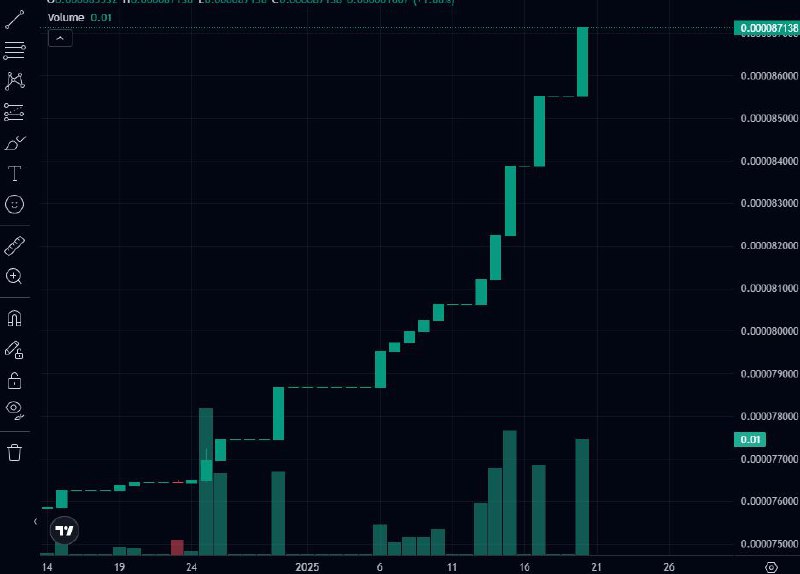 Crypto_forex💰