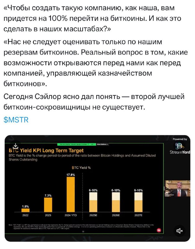 Успешные инвестиции (Disrupt Finance System)