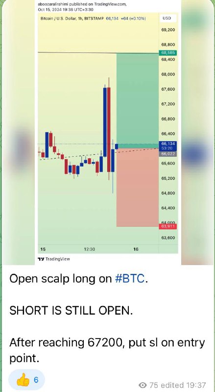 HADAF Crypto Currency futures & spot