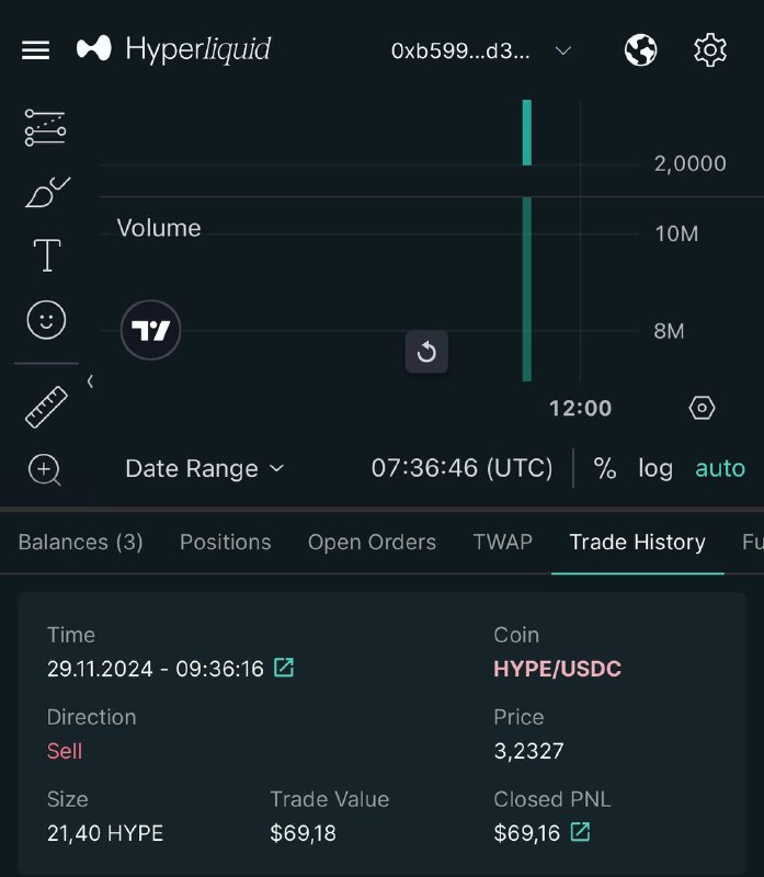 [**Hyperliquid Airdrop**](https://app.hyperliquid.xyz/trade/0x0d01dc56dcaaca66ad901c959b4011ec)***➕******7️⃣******0️⃣******💲***Раздали круто кто крутил в …