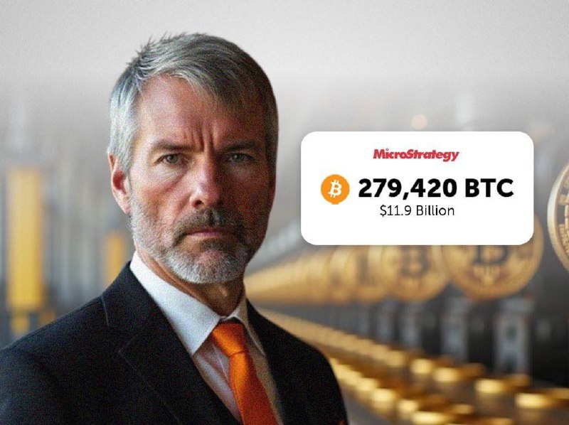 MicroStrategy Buys More Bitcoin! ***?***