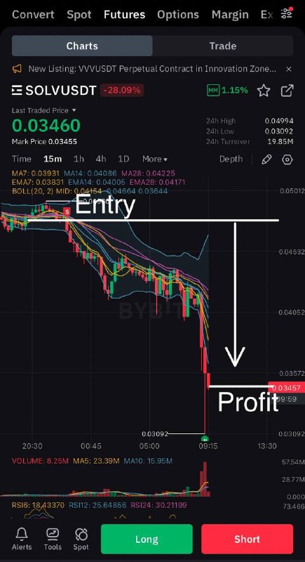 Crypto Leak By GodLeak