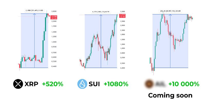 ***⁉*** **Не заработал на XRP и …