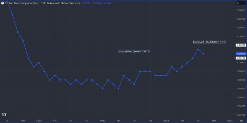 CRYPTO LION TRADING CHANNEL 🦁📈🏆