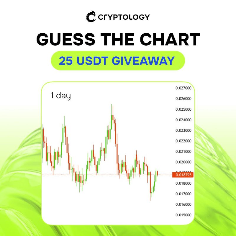 ***🔍*** New Chart, New Giveaway! Round …