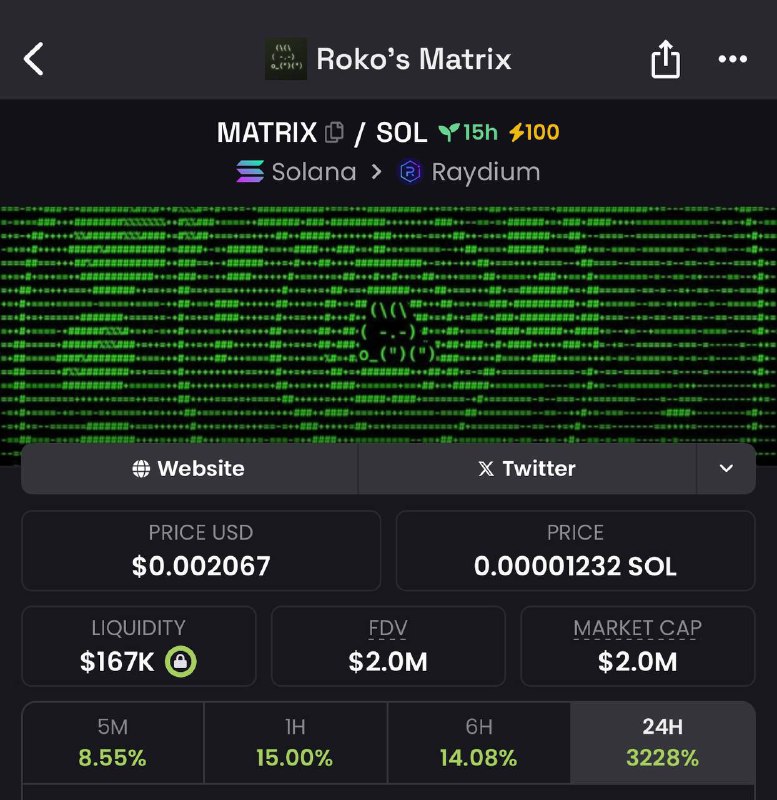 bidding some matrix at 2m