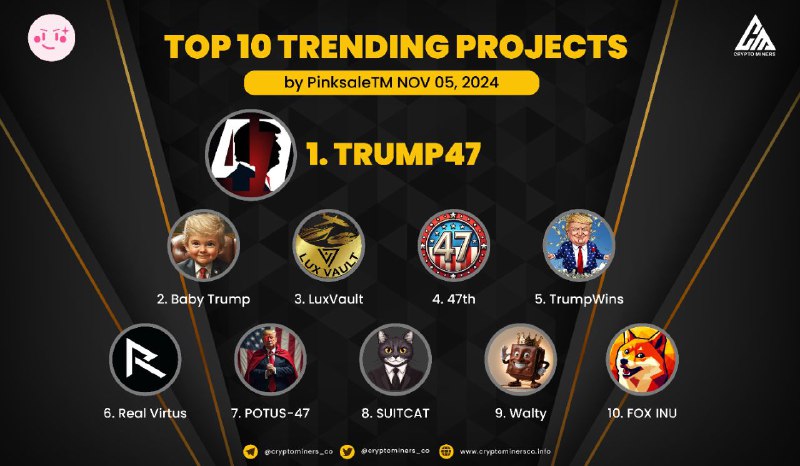 *****🏆*** TOP 10 TRENDING PROJECTS on** …