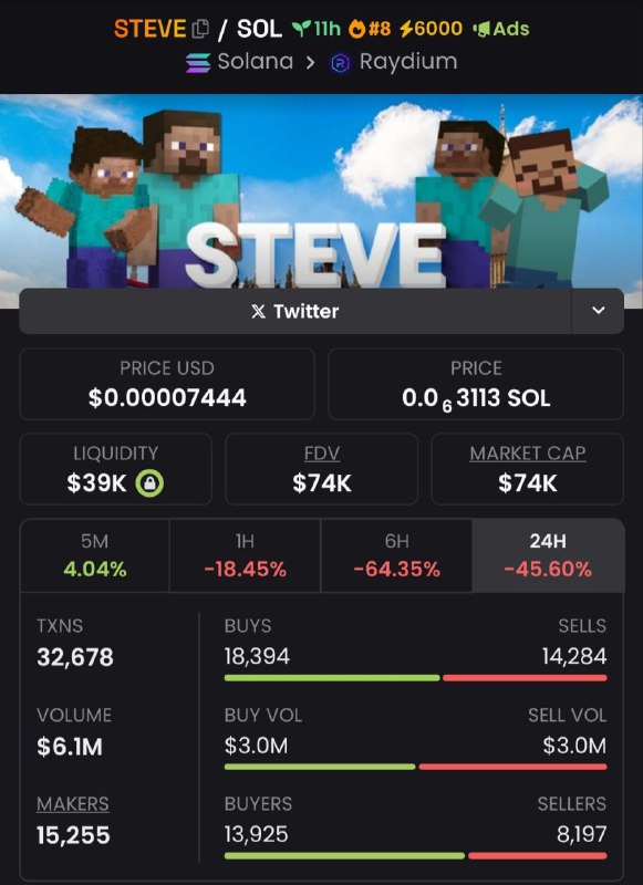 **$Steve